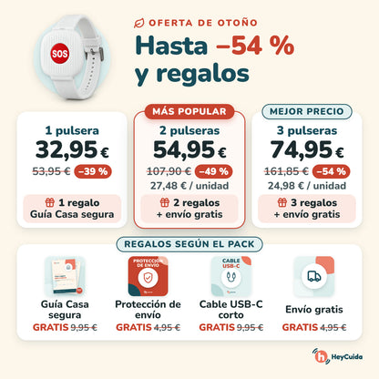 Pulsera SOS HeyCuida · Botón de emergencia para mayores